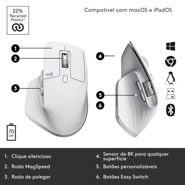 Logitech MX Master 3S - Image 3